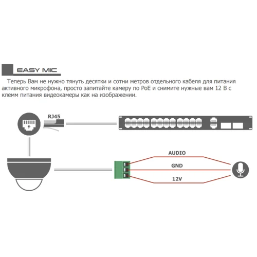 IP камера уличная OMNY miniBullet1.3 серия BASE 1.3 Мп, 3.6 мм, 12 В, PoE, ИК, Easymic